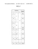 MAGNETIC RESONANCE IMAGING APPARATUS AND MAGNETIC RESONANCE IMAGING METHOD diagram and image