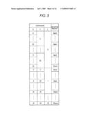 MAGNETIC RESONANCE IMAGING APPARATUS AND MAGNETIC RESONANCE IMAGING METHOD diagram and image