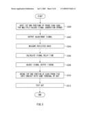 TEST APPARATUS, PROBE CARD, AND TEST METHOD diagram and image