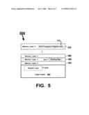 Programmable logic device structure using third dimensional memory diagram and image