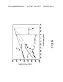 Method of third-order transconductance cancellation and linear mixer thereof diagram and image