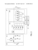 Load-Line Adaptation diagram and image