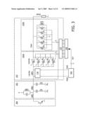 Load-Line Adaptation diagram and image