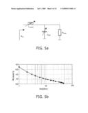 Load-Line Adaptation diagram and image