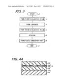 Dielectric Waveguide Device, Phase Shifter, High Frequency Switch, and Attenuator Provided with Dielectric Waveguide Device, High Frequency Transmitter, High Frequency Receiver, High Frequency Transceiver, Radar Device, Array Antenna, and Method of Manufacturing Dielectric Waveguide Device diagram and image