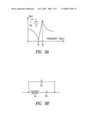 INTEGRABLE TUNABLE FILTER CIRCUIT COMPRISING A SET OF BAW RESONATORS diagram and image