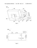 METHODS AND SYSTEMS FOR ACCELERATING PARTICLES USING INDUCTION TO GENERATE AN ELECTRIC FIELD WITH A LOCALIZED CURL diagram and image