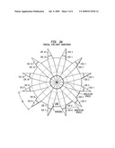 Toroidal star-shaped transformer diagram and image