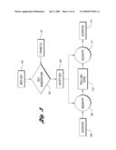 USER-ASSISTED PROGRAMMABLE APPLIANCE CONTROL diagram and image