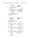 USER-ASSISTED PROGRAMMABLE APPLIANCE CONTROL diagram and image