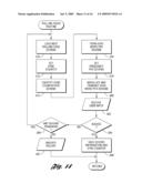 USER-ASSISTED PROGRAMMABLE APPLIANCE CONTROL diagram and image