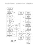 USER-ASSISTED PROGRAMMABLE APPLIANCE CONTROL diagram and image