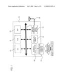 Communication system and communication method diagram and image