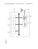 Communication system and communication method diagram and image