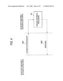 Communication system and communication method diagram and image