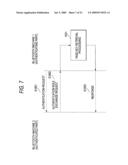 Communication system and communication method diagram and image