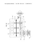 Communication system and communication method diagram and image