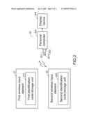 WIRELESS PRESENTATION SYSTEM AND PAIRING METHOD APPLIED THERETO diagram and image