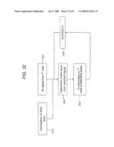 METHOD, SYSTEM, INTEGRATED CIRCUIT, COMMUNICATION MODULE, AND COMPUTER-READABLE MEDIUM FOR ACHIEVING RESOURCE SHARING INCLUDING SPACE AND TIME REUSE WITHIN A POWER LINE COMMUNICATION SYSTEM diagram and image