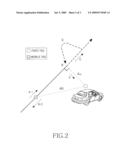 APPARATUS AND METHOD FOR TRACKING INDOOR TARGET USING WIRELESS DISTANCE MEASURING TECHNOLOGY diagram and image