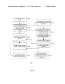 DIGITAL OCCUPANCY SENSOR LIGHT CONTROL diagram and image