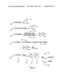 Global Positioning System Accuracy Enhancement diagram and image