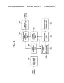 Information processing system, entertainment system, and information processing system input accepting method diagram and image