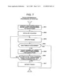 Information processing system, entertainment system, and information processing system input accepting method diagram and image