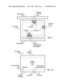 Selective Rejection of Touch Contacts in an Edge Region of a Touch Surface diagram and image