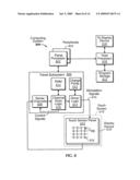 Selective Rejection of Touch Contacts in an Edge Region of a Touch Surface diagram and image