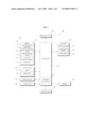 MOBILE TERMINAL AND METHOD OF CONTROLLING OPERATION OF THE MOBILE TERMINAL diagram and image