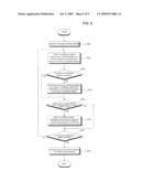 MOBILE TERMINAL AND METHOD OF CONTROLLING OPERATION OF THE MOBILE TERMINAL diagram and image