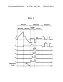 PLASMA DISPLAY DEVICE AND METHOD OF DRIVING THE SAME diagram and image