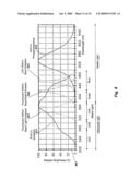 System and method for performing motion capture and image reconstruction diagram and image