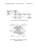 Multi-core geometry processing in a tile based rendering system diagram and image