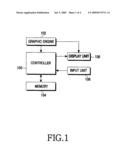 APPARATUS AND METHOD FOR SIMPLIFYING THREE-DIMENSIONAL MESH DATA diagram and image