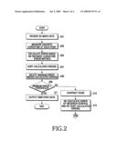 APPARATUS AND METHOD FOR SIMPLIFYING THREE-DIMENSIONAL MESH DATA diagram and image