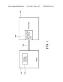 SETTING METHODS AND MOTHERBOARD FOR DISPLAY PARAMETERS diagram and image