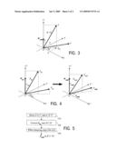 WHITE BALANCING THAT USES VALUES OF WHITE-BALANCED COLORS ON THE VISIBLE GAMUT S BOUNDARY diagram and image