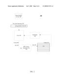 MECHANISM FOR EFFECTIVELY HANDLING TEXTURE SAMPLING diagram and image