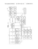 Digital photographing apparatus and method for controlling the same diagram and image