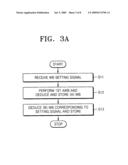 Digital photographing apparatus and method for controlling the same diagram and image