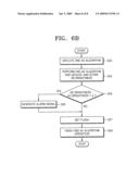 Digital photographing apparatus and method for controlling the same diagram and image