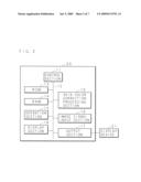 Image processor, image processing method and recording medium diagram and image