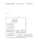 Image processor, image processing method and recording medium diagram and image