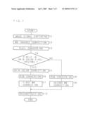 Image processor, image processing method and recording medium diagram and image