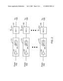 Multichannel Digital Cable Tuner diagram and image