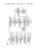 Server device, image forming apparatus, and image processing system diagram and image