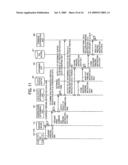 Server device, image forming apparatus, and image processing system diagram and image