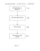 METHOD AND APPARATUS FOR CONTROLLING ROUTING OF PRINT JOBS diagram and image